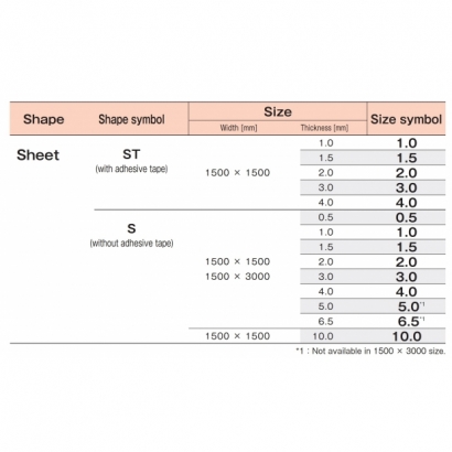 PTFE Sheet規格.jpg