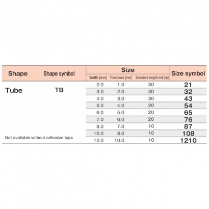 PTFE Tube規格.jpg