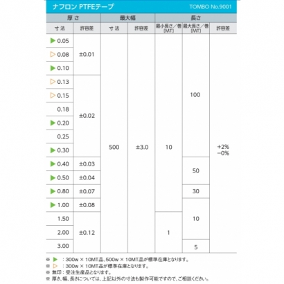 PTFE Tape 9001規格.jpg