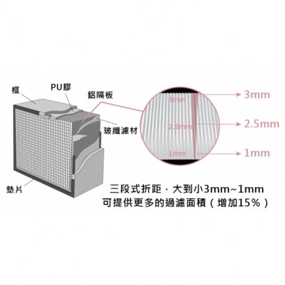高效鋁隔板4.jpg
