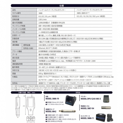 KANOMAX3888-規格.jpg